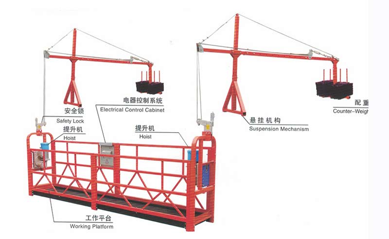 沈陽吊籃租賃高空作業(yè)的規(guī)定